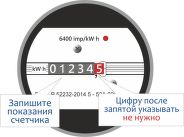 Передача показаний Передача показаний